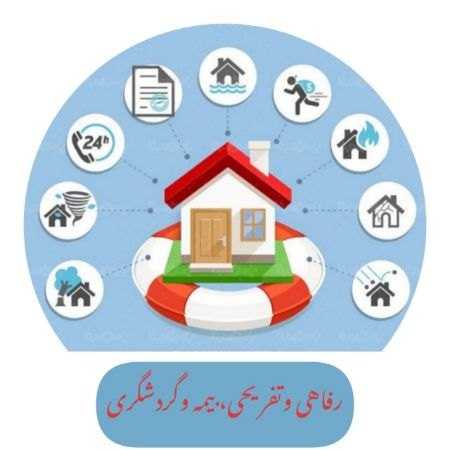 تصویر دسته بندی نمایشگاه مجازی(خدمات)